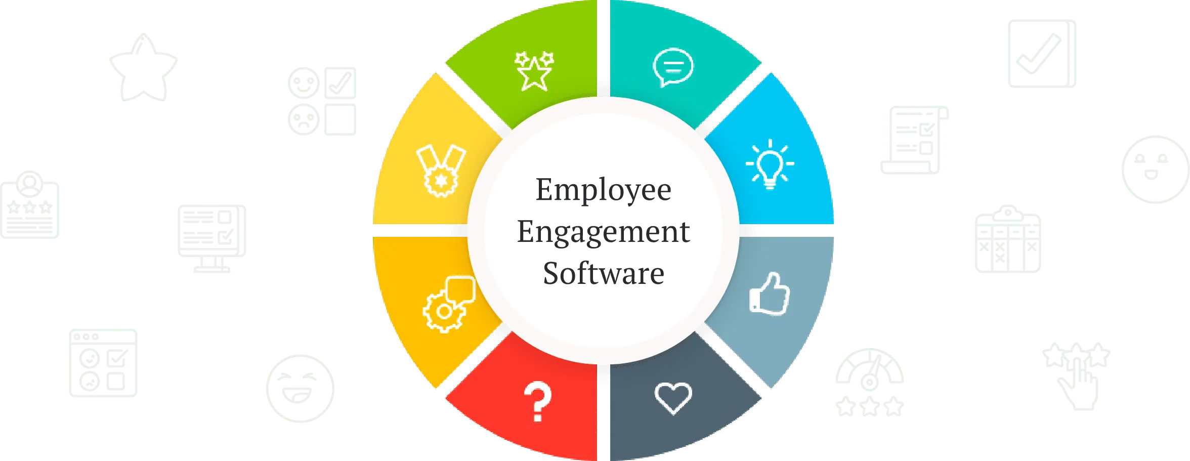 Employee engagement software
